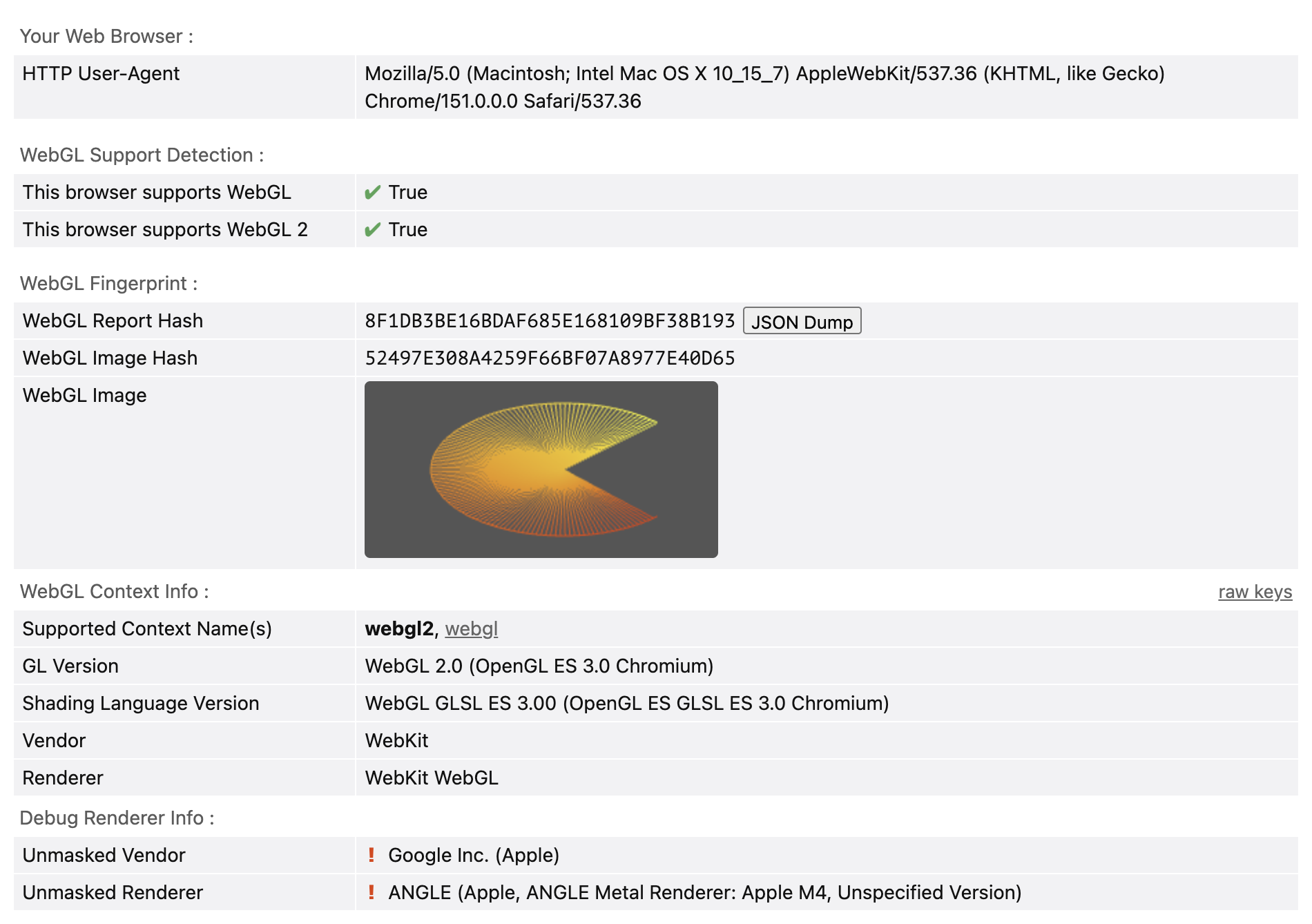 browserleaks WebGL report showing a macOS User-Agent and unmasked renderer ANGLE (Apple, Apple M4)