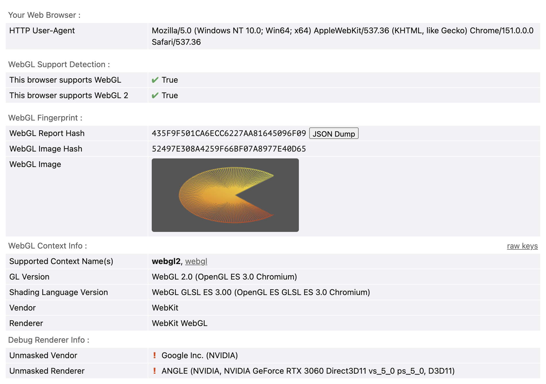 browserleaks WebGL report showing a Windows User-Agent and unmasked renderer ANGLE (NVIDIA, NVIDIA GeForce RTX 3060)