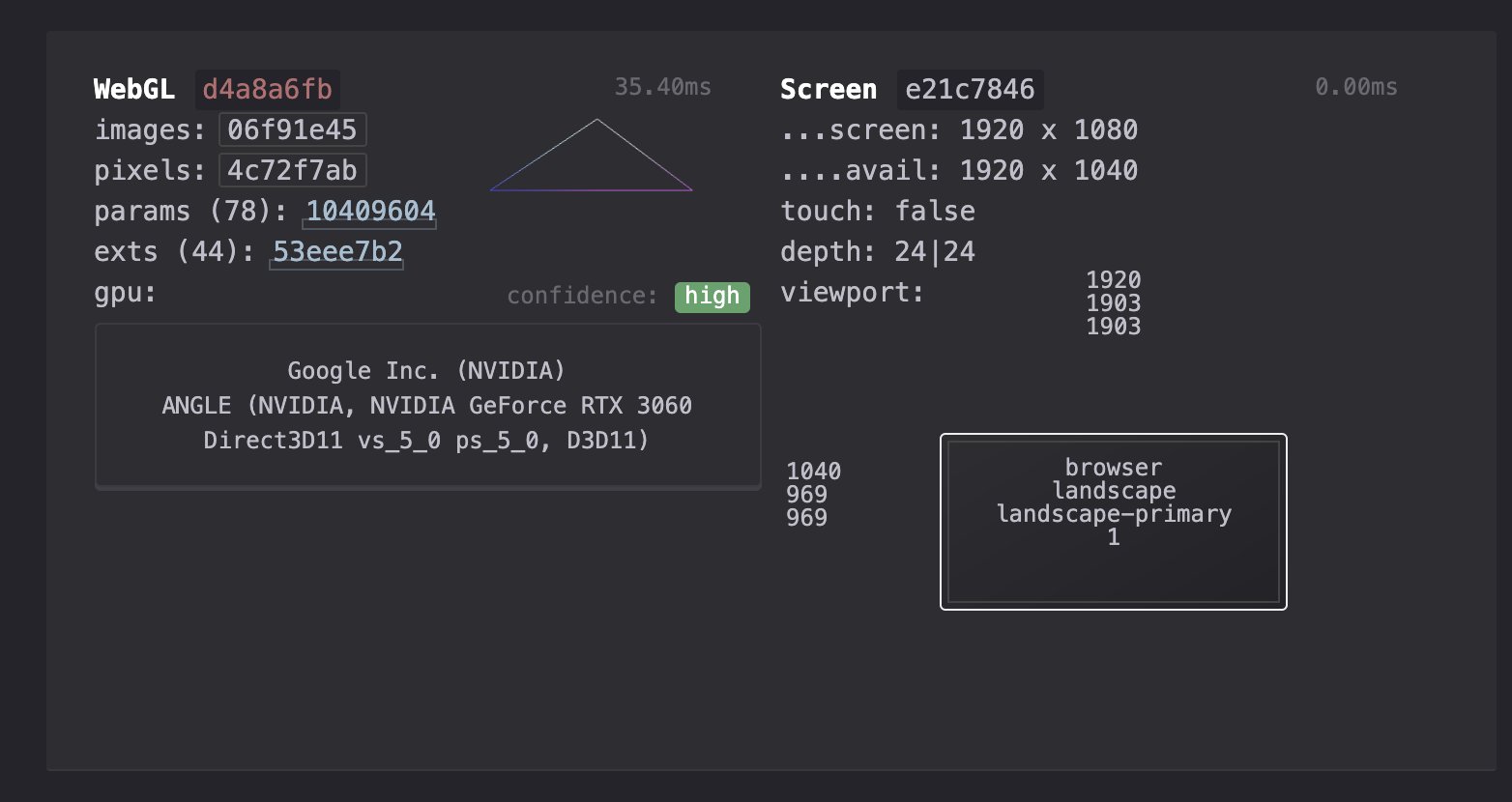 CreepJS WebGL and Screen sections in the main page reading an NVIDIA GeForce RTX 3060 at high confidence and a 1920x1080 screen