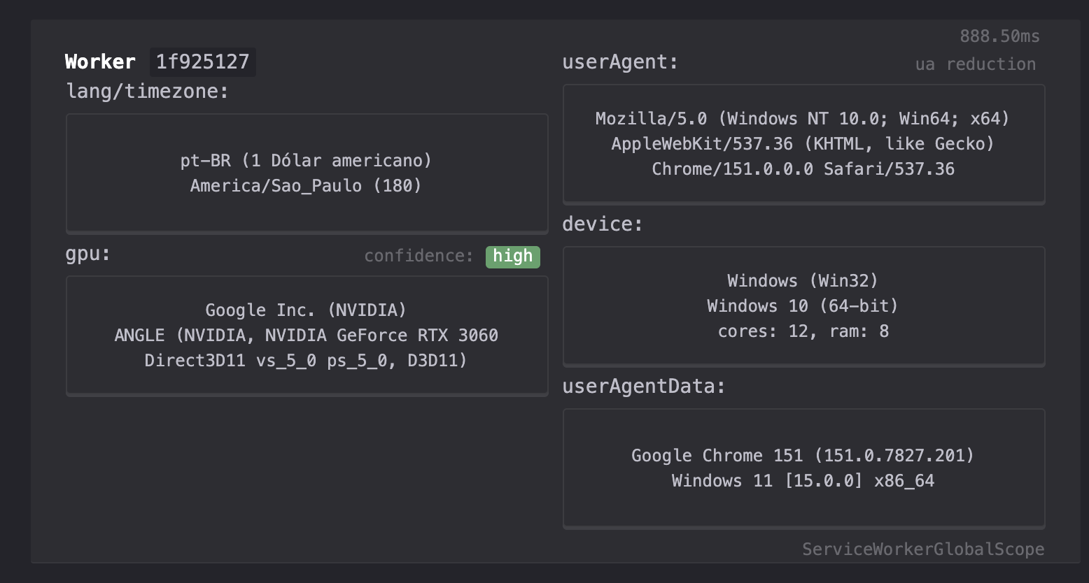 CreepJS Worker panel showing the injected identity replayed inside the ServiceWorkerGlobalScope: a Windows User-Agent, an NVIDIA GeForce RTX 3060 at high confidence, Win32, and Windows 11, all on an Apple Mac
